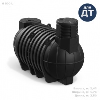 Емкость подземная топливная Полимер-Групп DL DT 6000 литров
