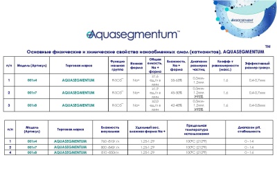 Aquasegmentum Ионообменные смолы 3