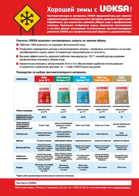 UOKSA Сравнение