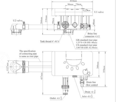 Блок управления RUNXIN TM.F135A TWIN 5